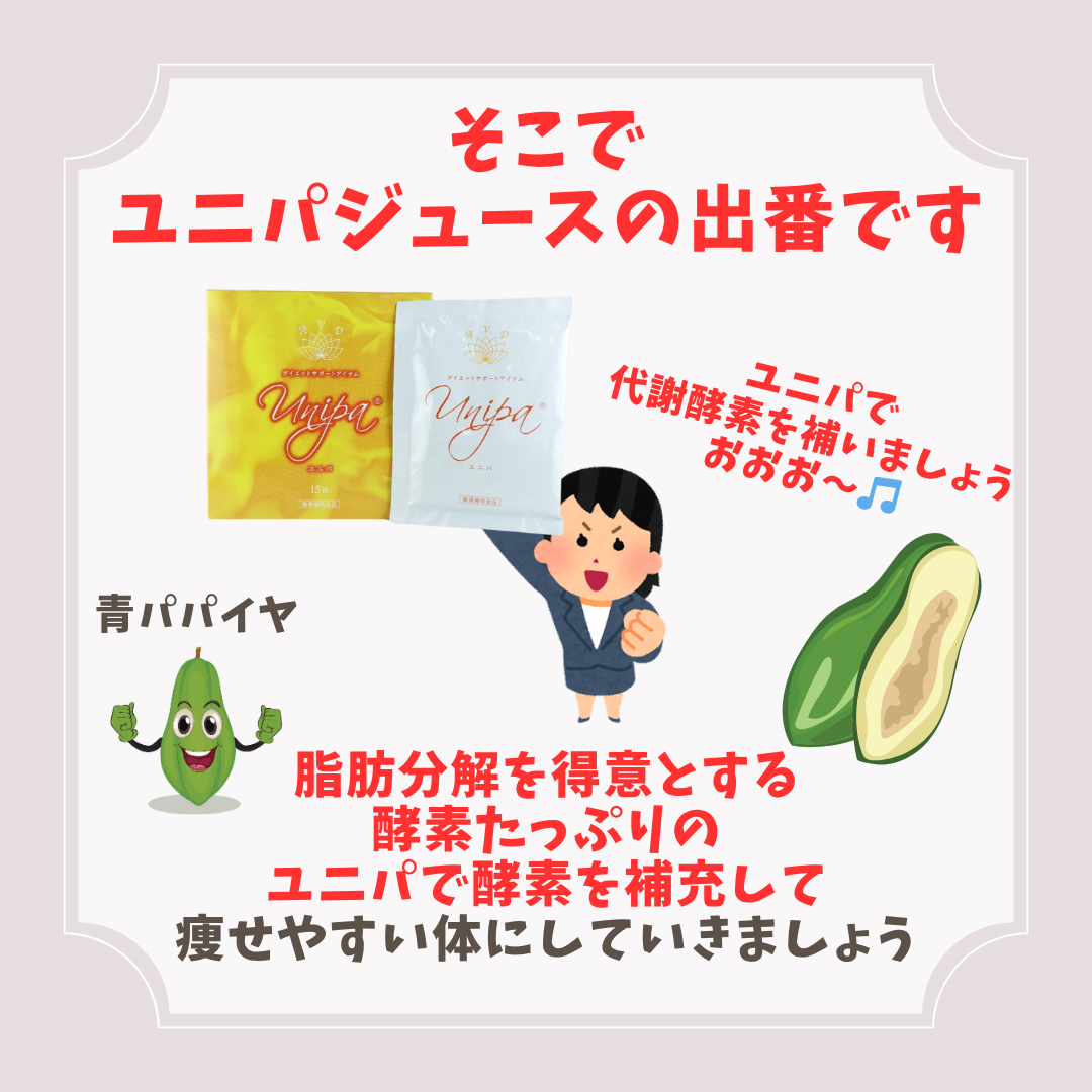 ユニパで代謝を上げる！ - 健康工房 和み人