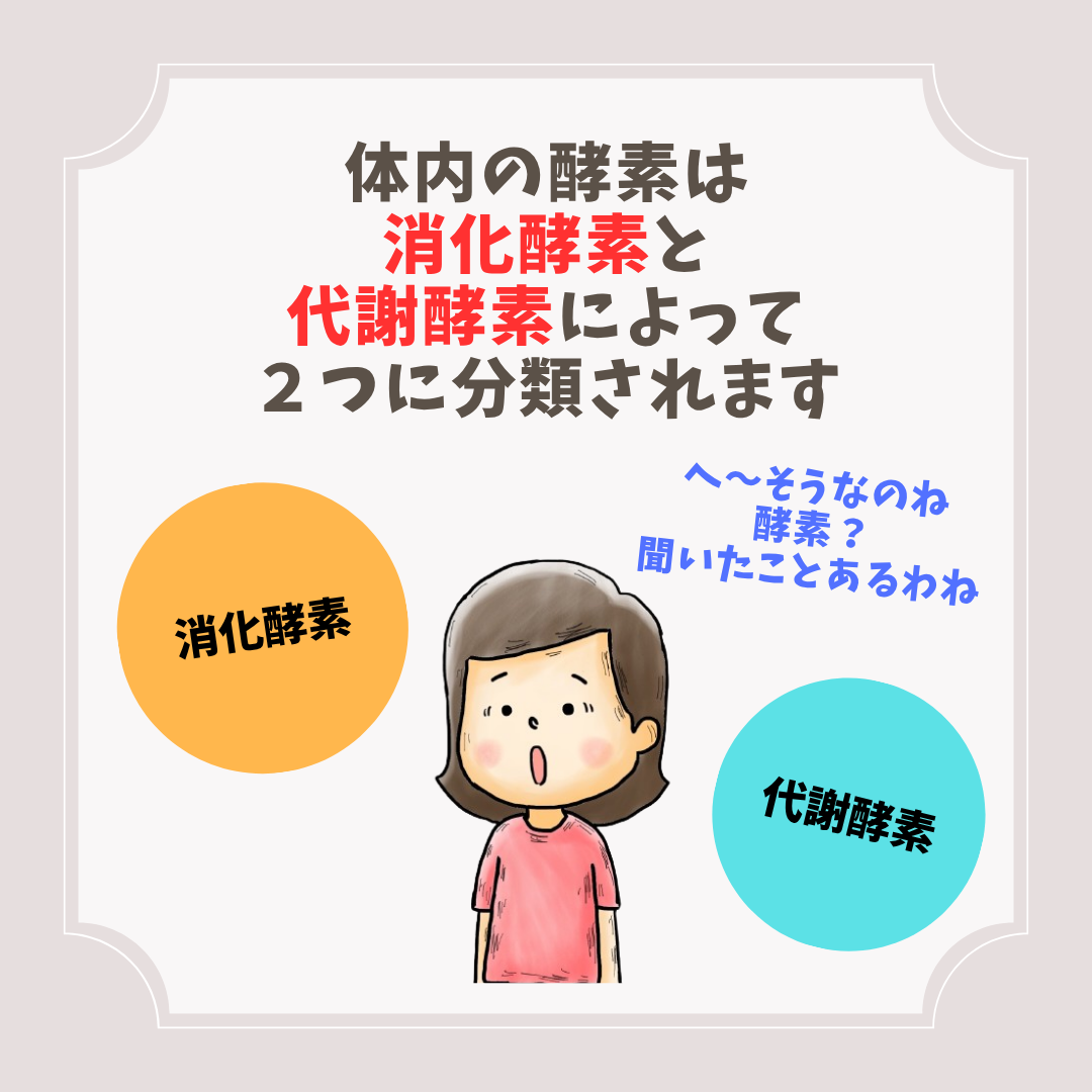 ユニパで代謝を上げる！ - 健康工房 和み人