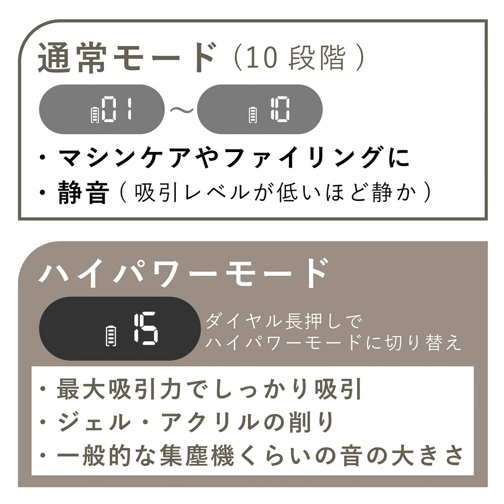 TOY's×INITY コードレスハイパワーダストコレクター T-CLHDC / NES