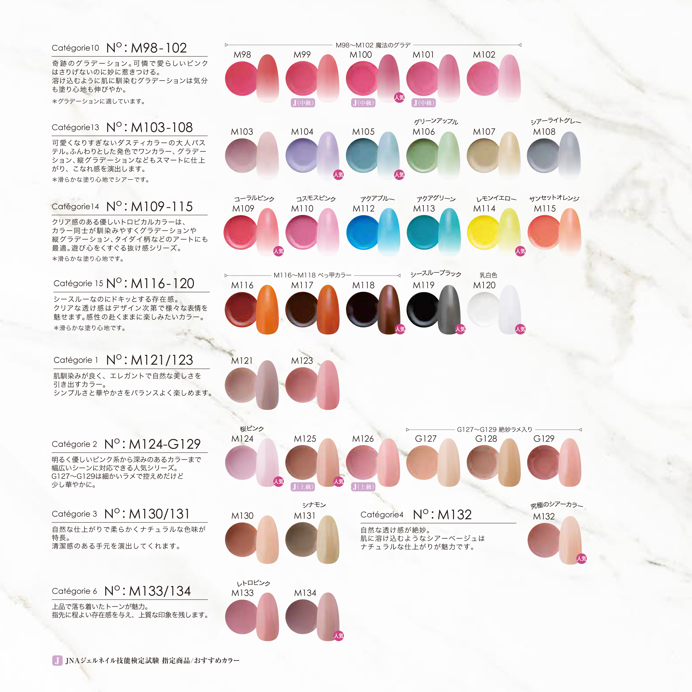 □NYCOGEL(ニコジェル)商品一覧 / NESオンラインショップ