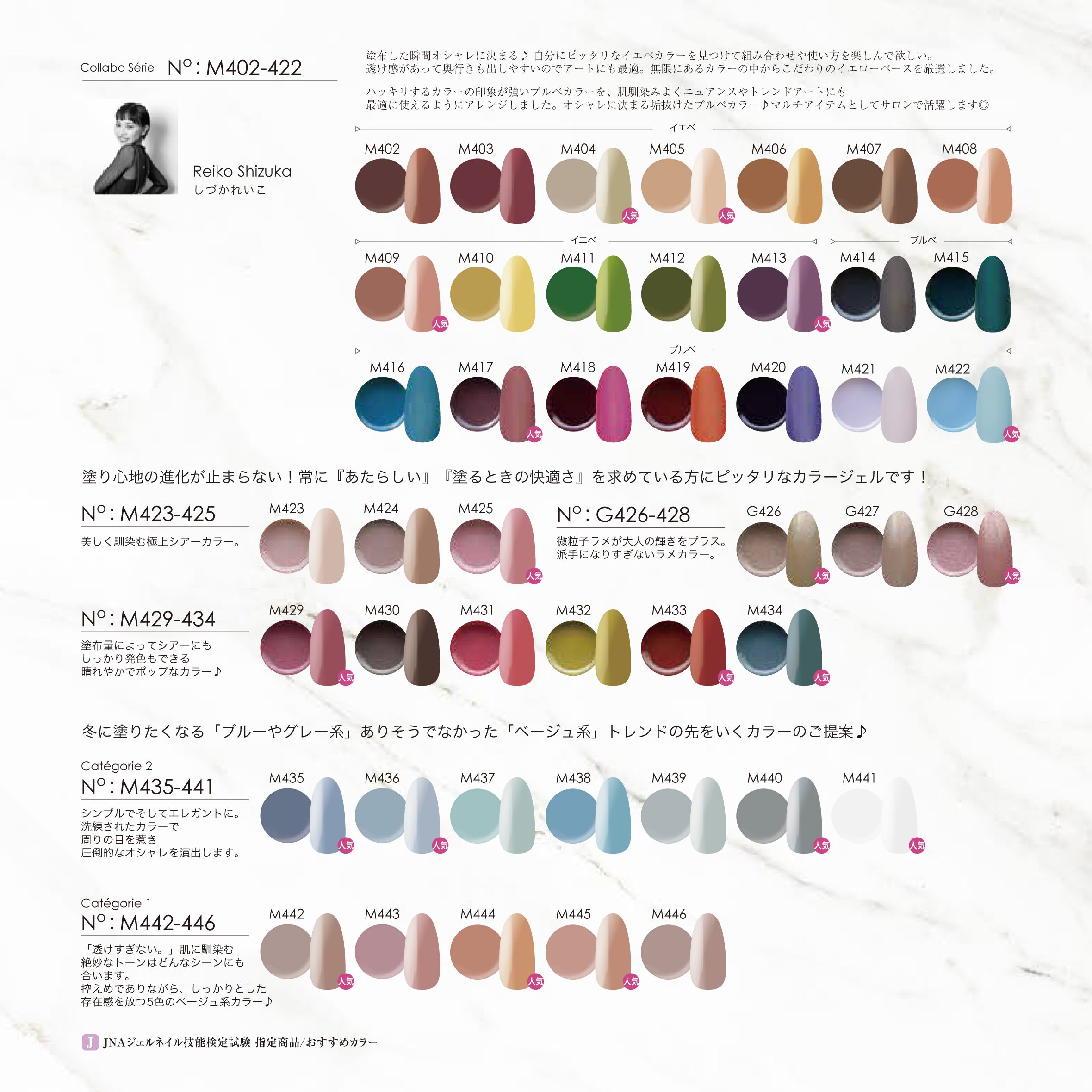 □NYCOGEL(ニコジェル)商品一覧 / NESオンラインショップ