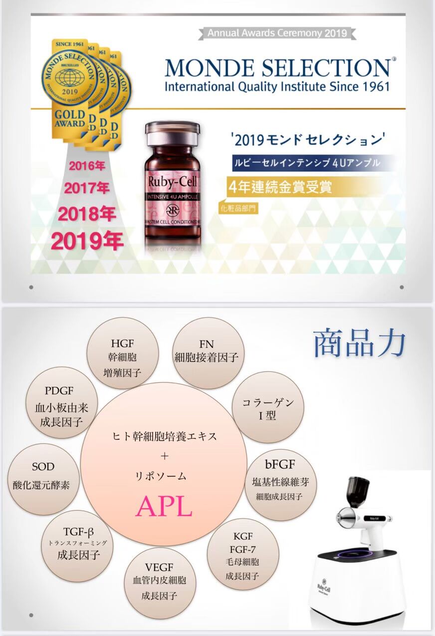 再先端美容法Ruby-CellがNASSEに仲間入りしました！ | 人吉のエステ