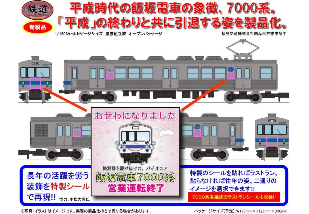 鉄コレ 福島交通さようなら7000系 2両セット 303008 #トミーテック