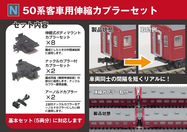 TGV Euroduplex“inOui” (ユーロデュープレックス「イヌイ」)5両基本