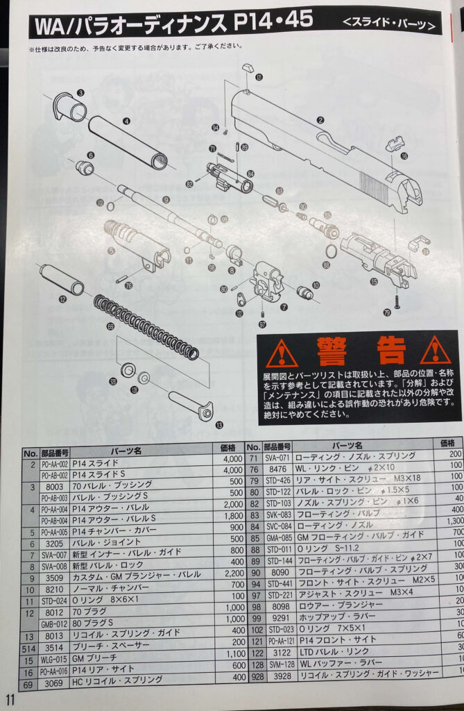 WAウエスタンアームズガスガン パラオーディナンスの紹介です！ 2