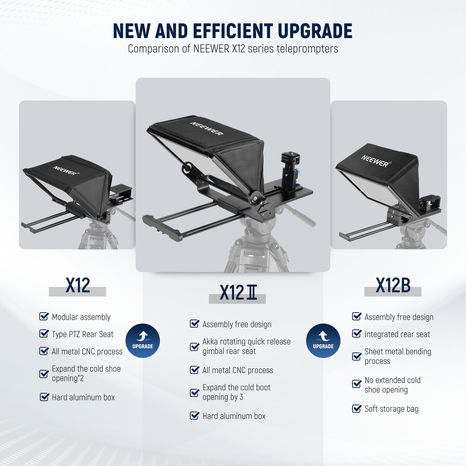 NEEWER X12II Tablet/Camera Prompter | Video Teleprompter