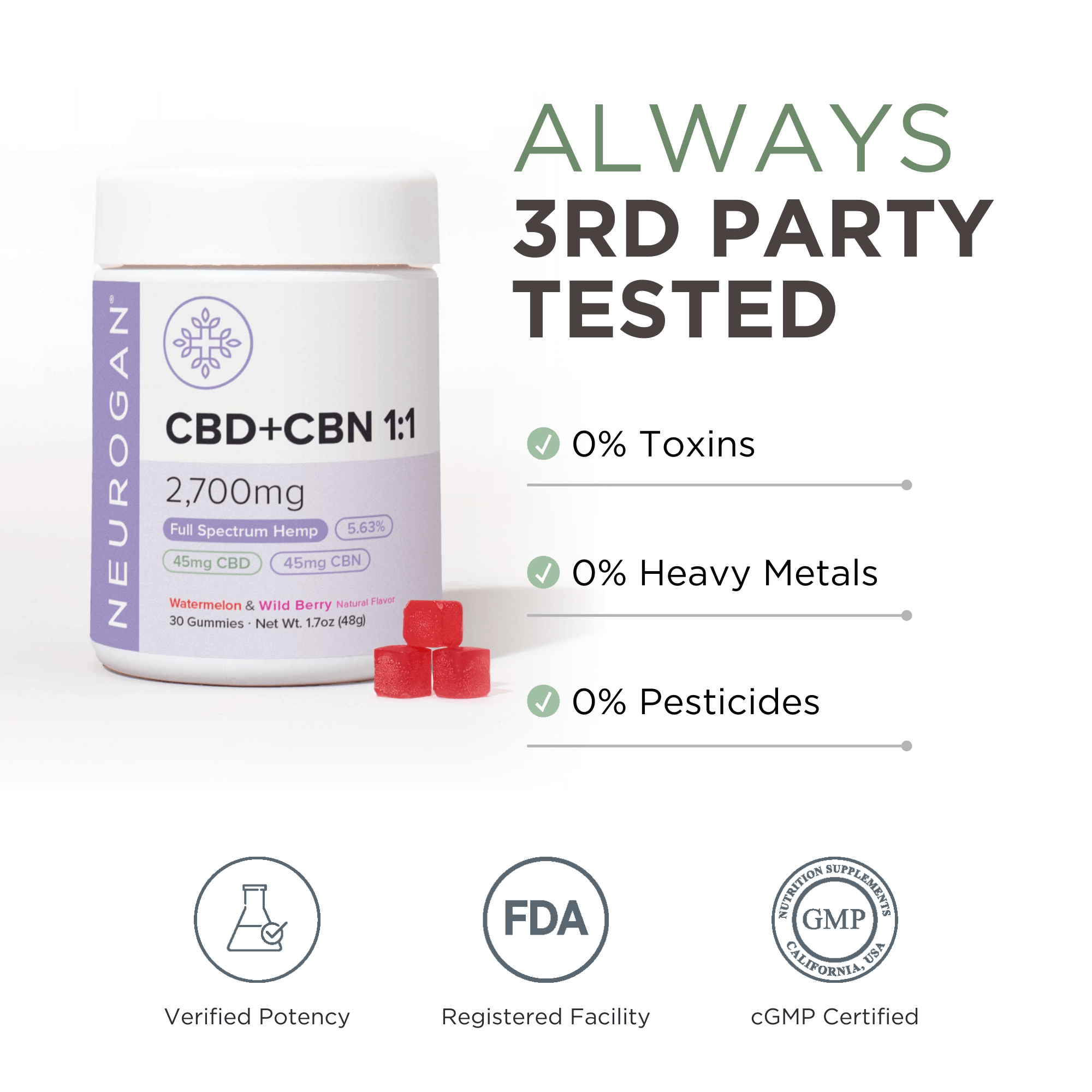 CBD + CBN Gummies Mix | Sleep, Rest, Night, 90mg (30ct) – Neurogan