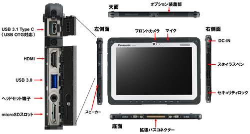 頑丈タブレット「TOUGHPAD（タフパッド）」FZ-A2 他4シリーズ発売