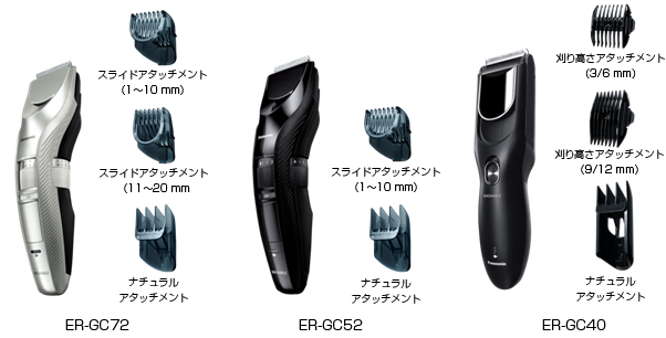 メンズヘアーカッター ER-GC72／GC52／GC40を発売 | 個人向け商品
