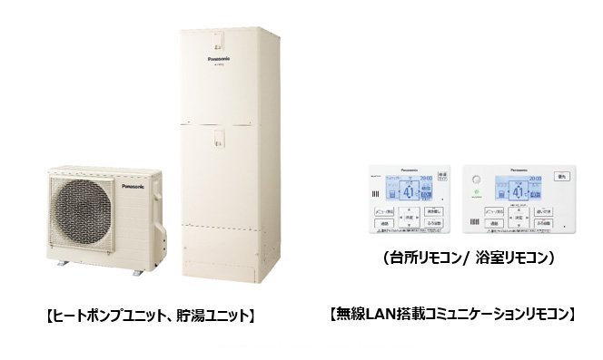 太陽光エネルギーで自家消費を促進「おひさまエコキュート（※1）」を