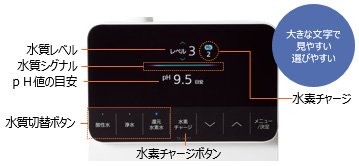 還元水素水生成器「TK-HS71」発売 | 個人向け商品 | 製品・サービス