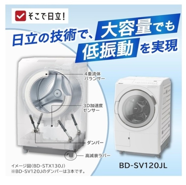 フィルター掃除はもういらない。「らくメンテ」で洗濯がもっとラクラク