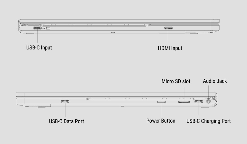 NexDock 360 | Nex Computer
