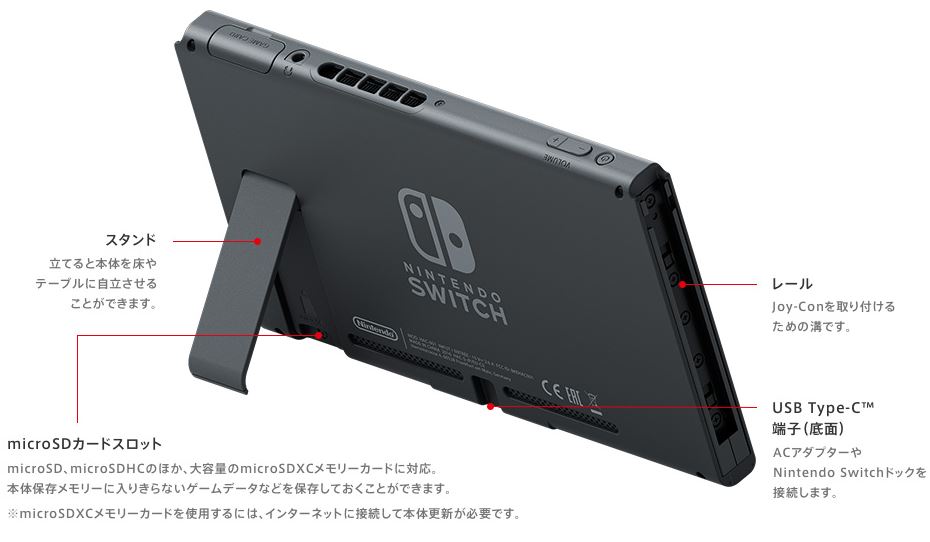 HORIから「NintendoSwitch」対応の『マイクロSDカード』が発売