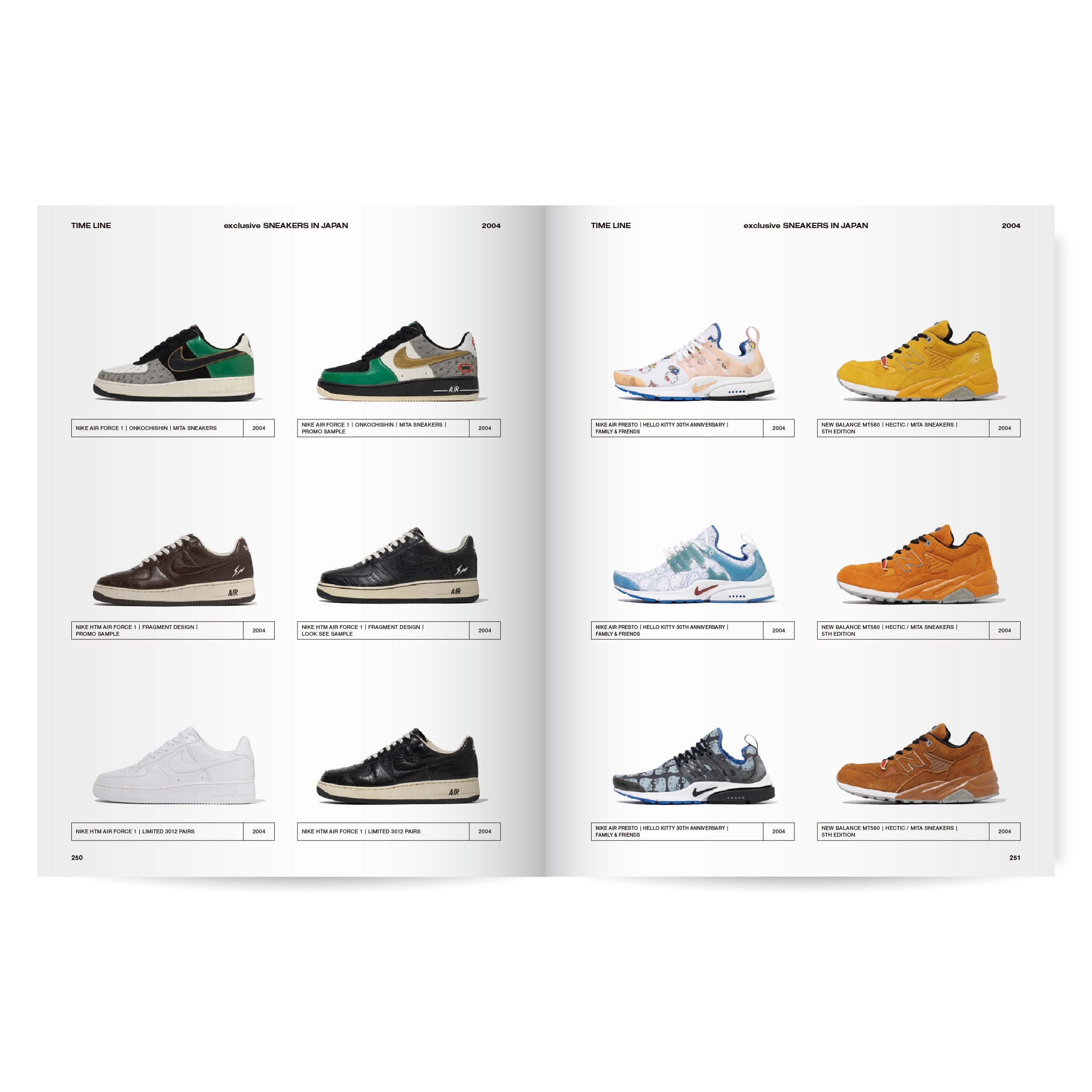 Softcover] exclusive: SNEAKERS IN JAPAN 1995-2022 A NINETYFIVERS