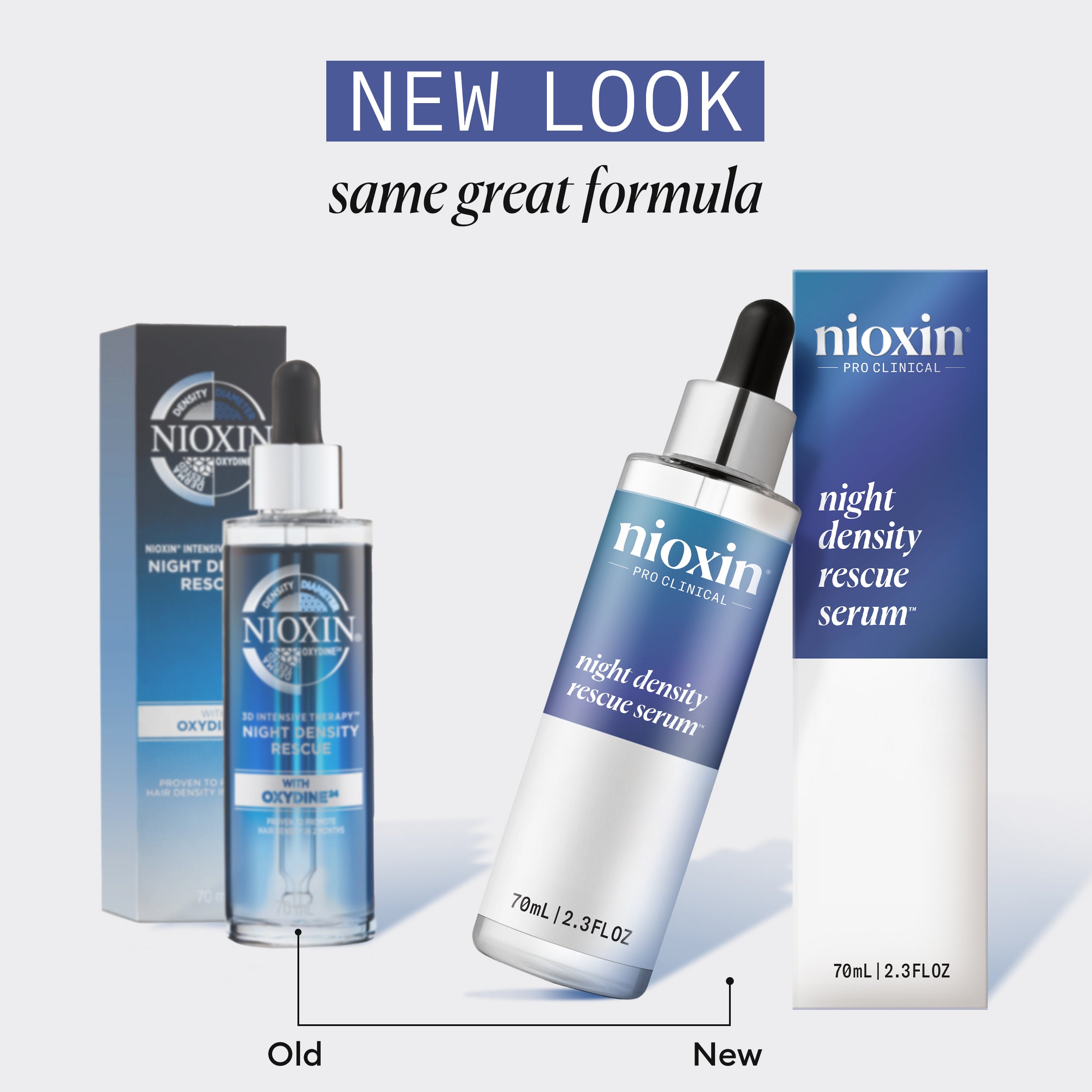 Nioxin Night Density Rescue Serum - Overnight Hair Thickening