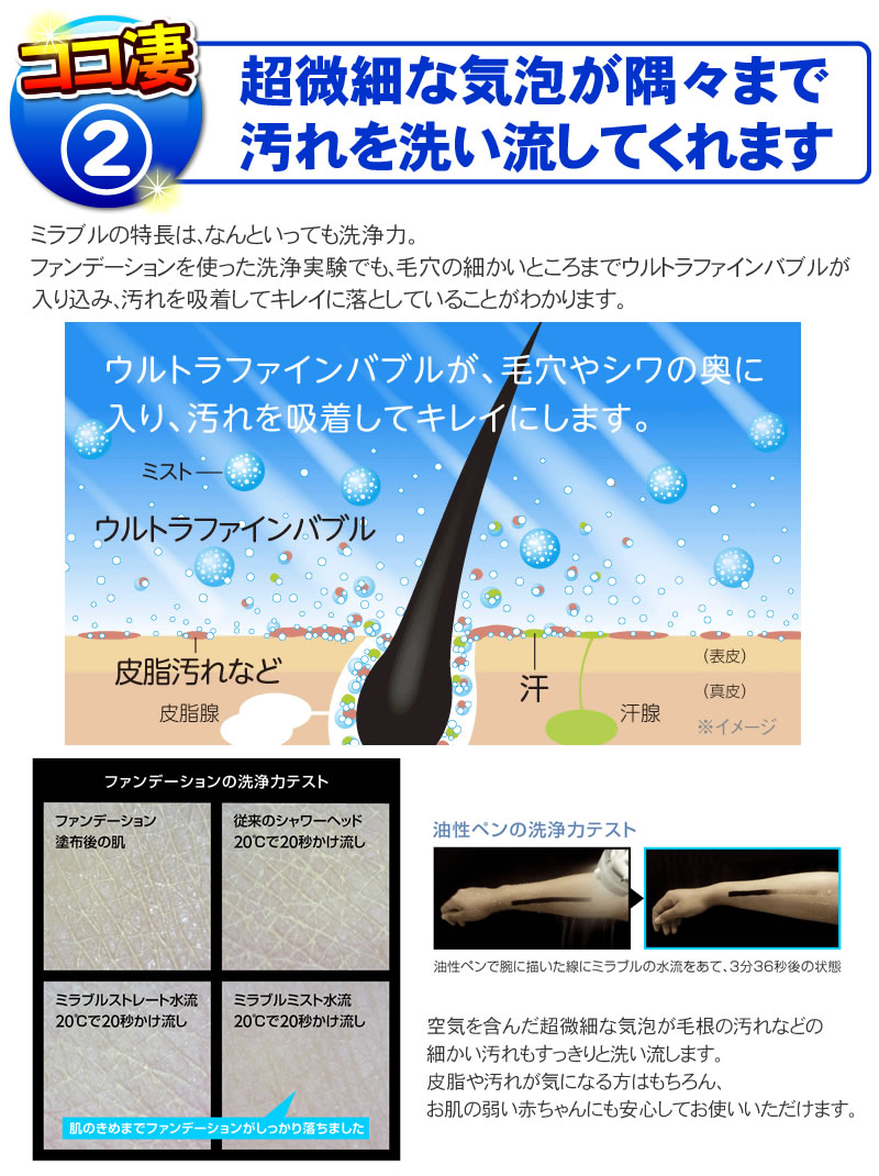 ウルトラファインミスト ミラブル シャワーヘッド型美顔器