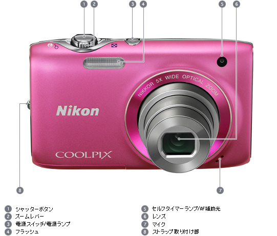 COOLPIX S3100 - 外観図 | コンパクトデジタルカメラ | ニコン