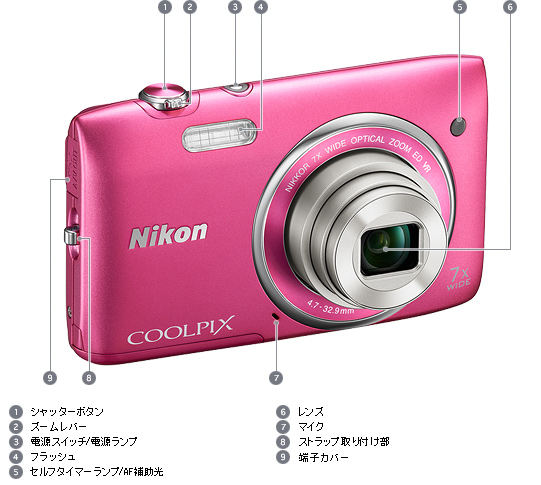 COOLPIX S3500 - 外観図 | コンパクトデジタルカメラ | ニコン
