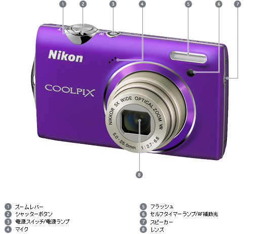 COOLPIX S5100 - 外観図 | コンパクトデジタルカメラ | ニコン