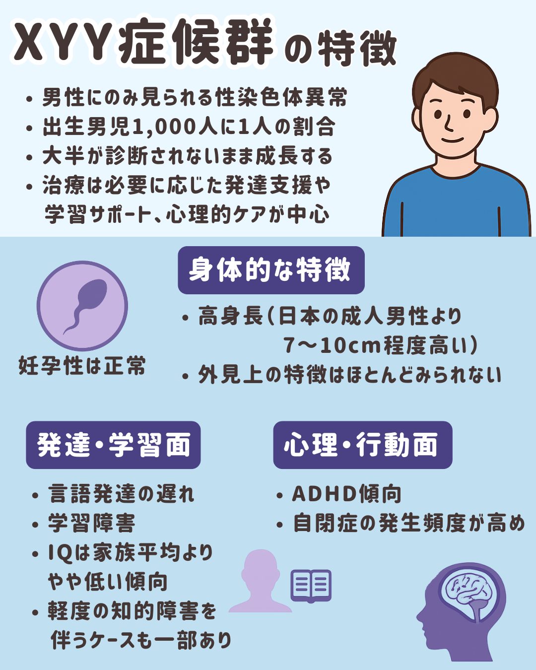 XYY症候群（ヤコブ症候群）の特徴 - 新型出生前診断 NIPT Japan