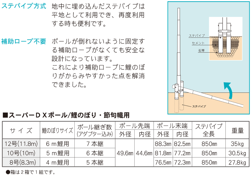 創業1923年 鯉のぼり屋 鯉のぼりポール スーパーDXポール