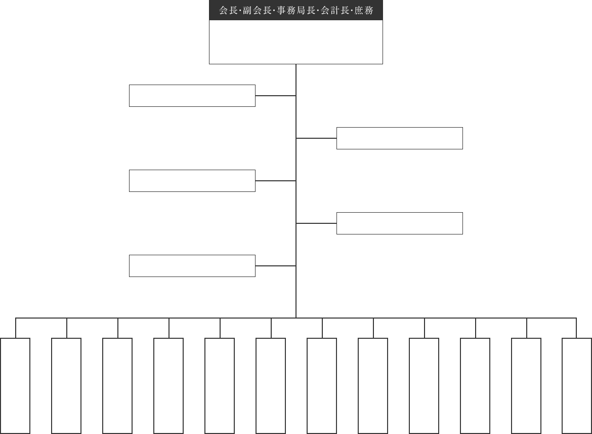 会長挨拶・団体概要 | 琉球古典音楽野村流保存会
