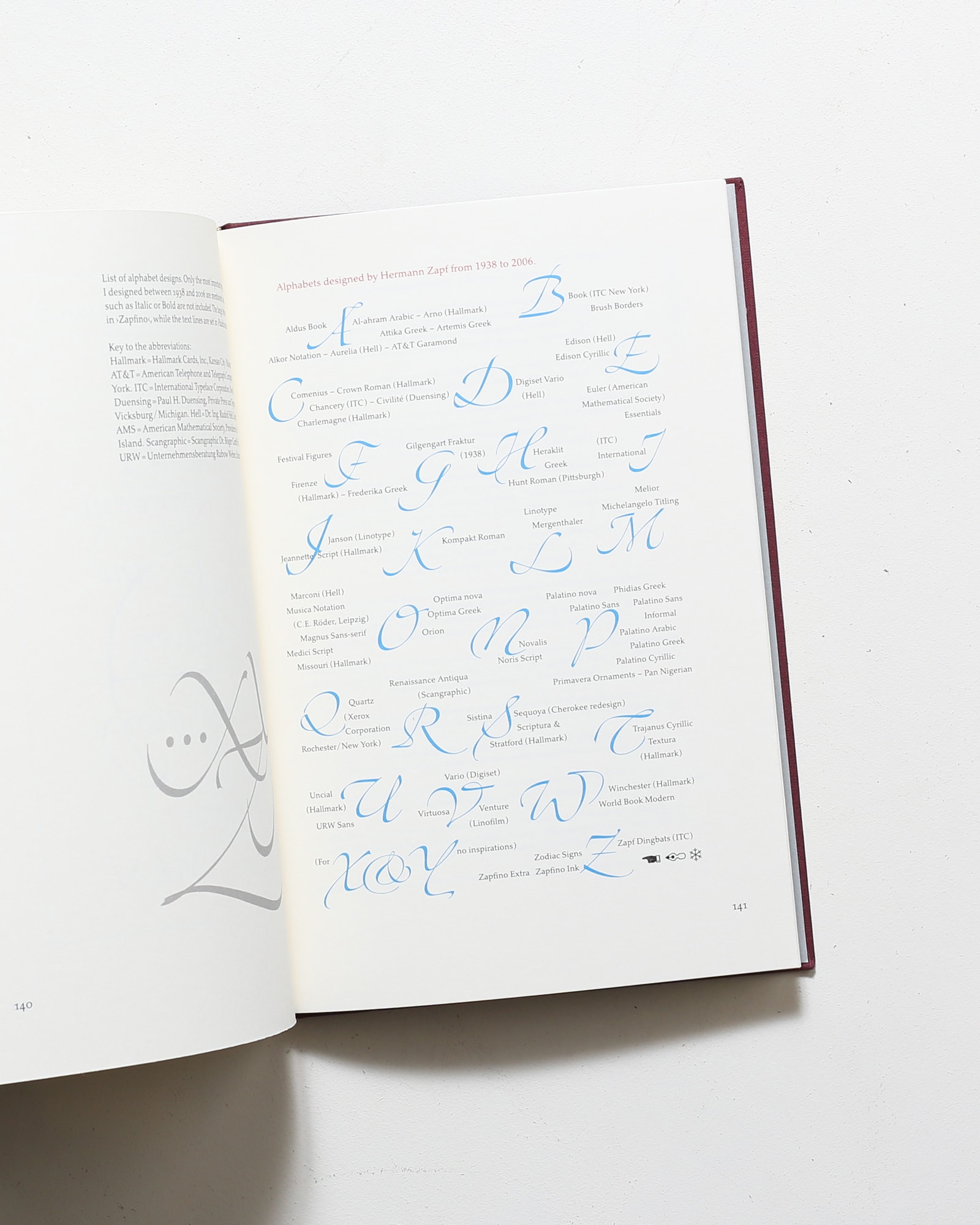 Alphabet Stories | Hermann Zapf ヘルマン・ツァップ | nostos books