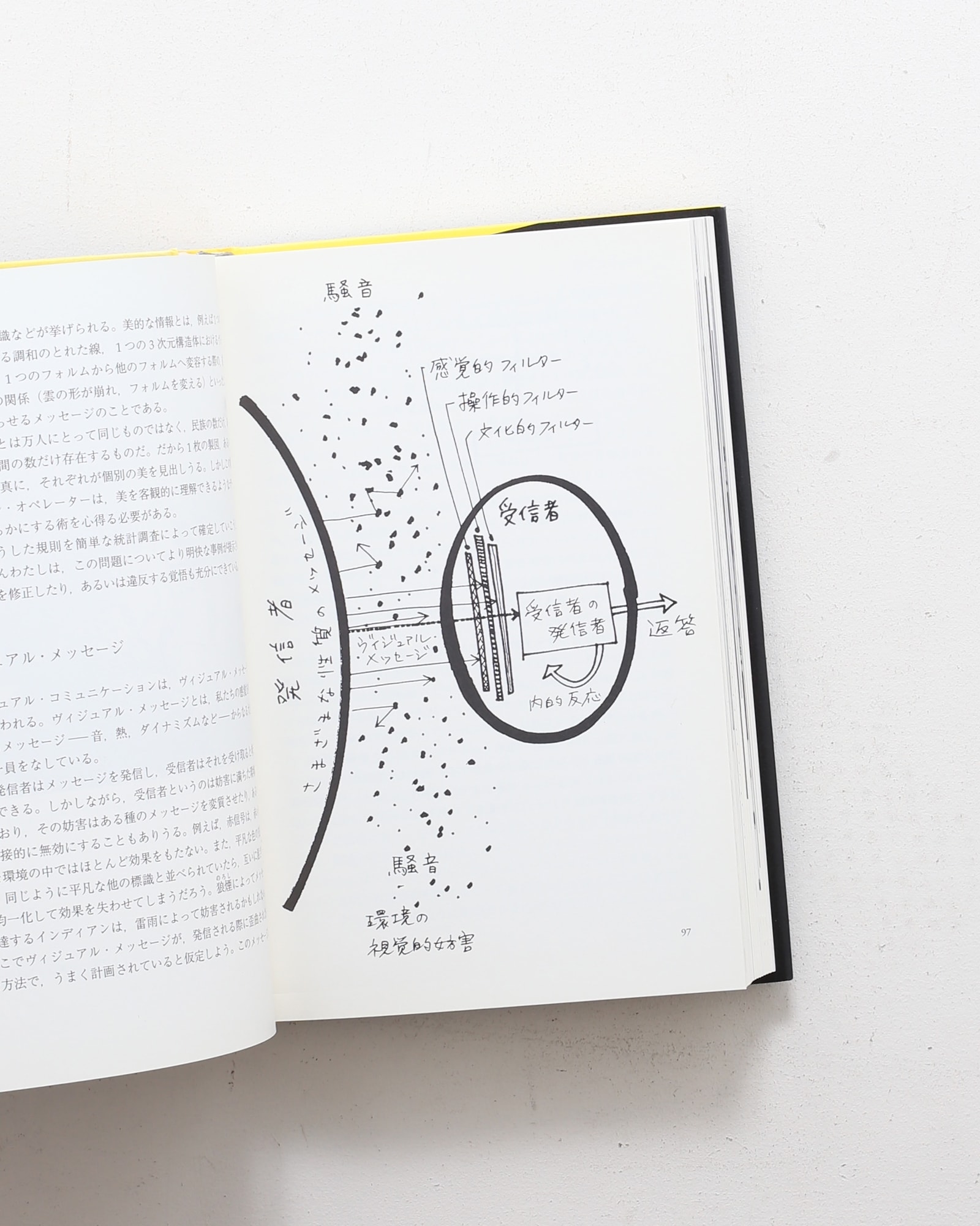 デザインとヴィジュアル・コミュニケーション | ブルーノ・ムナーリ