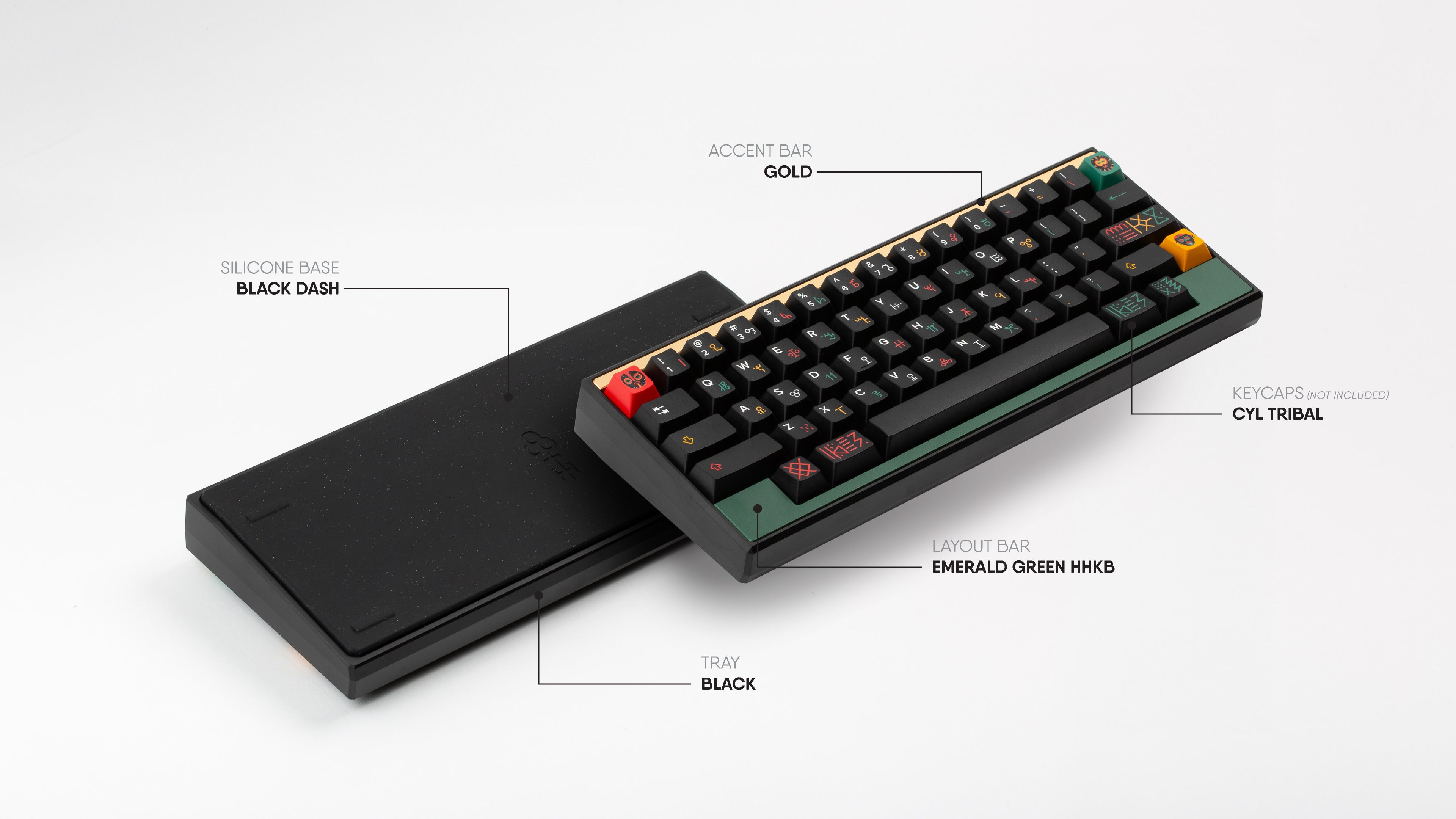 ZERO – NovelKeys LLC