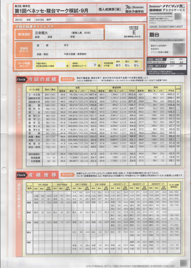 2019 第1回 ベネッセ・駿台マーク模試9月 政経偏差値67.1 国語偏差値