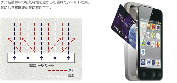 NTE コスモカード – 日本アクアライフ株式会社