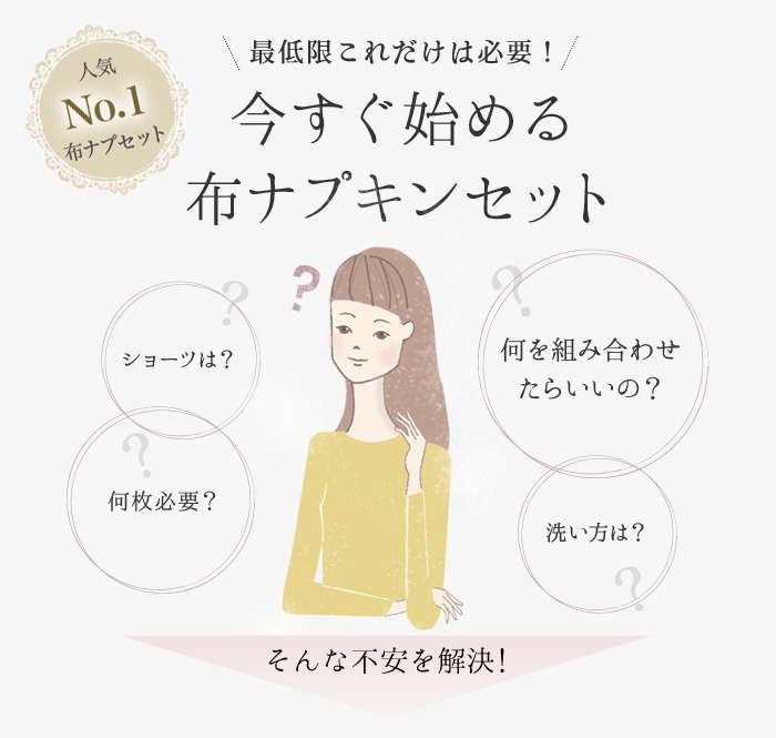 今スグ始める布ナプキンセット」 (1クール分/布ナプキン20枚入) ウール