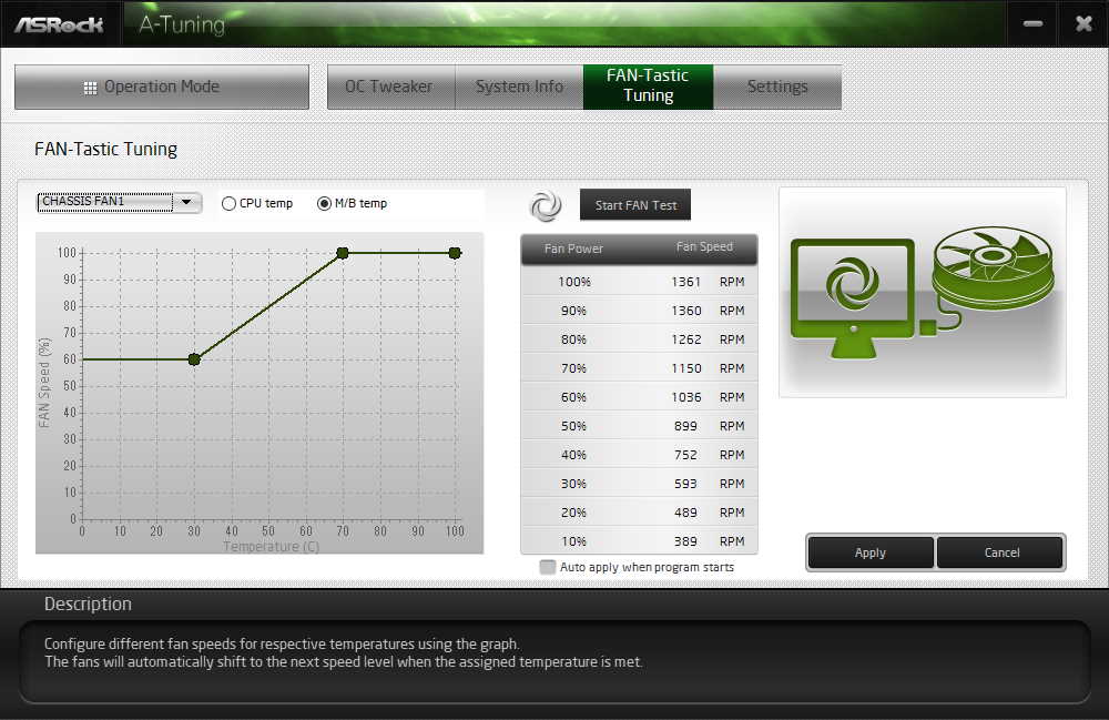 ファンの回転数の設定を見直して自作PCの静音化｜OAR STYLE
