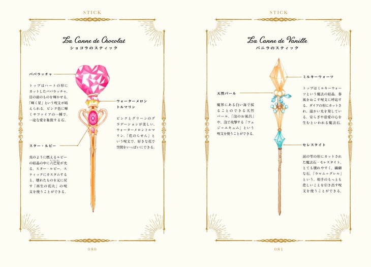 シュガシュガルーン・コレクションブック」より。 [画像ギャラリー 3/8