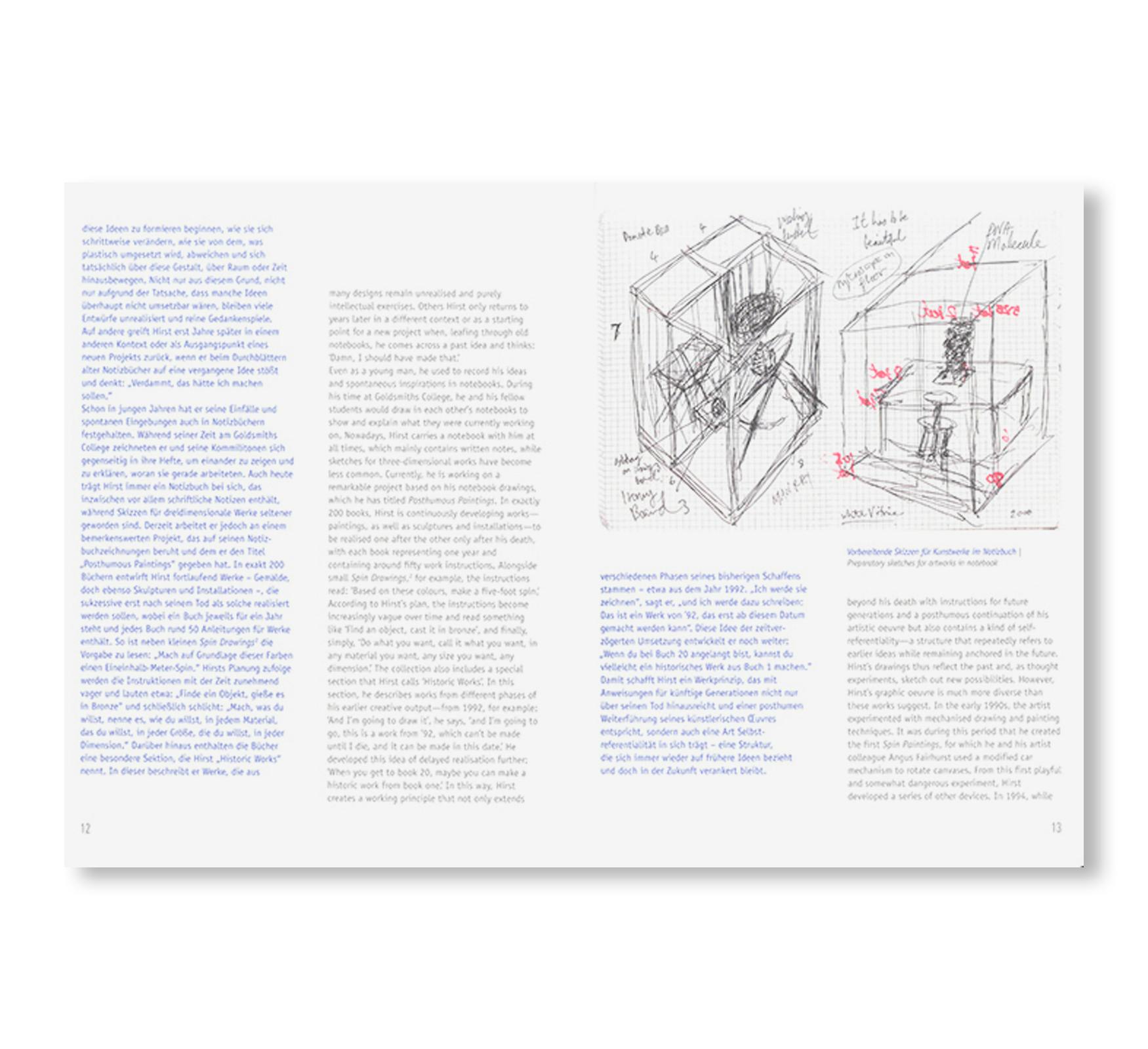 DAMIEN HIRST - DRAWINGS：ダミアン・ハースト | OIL - 現代アート