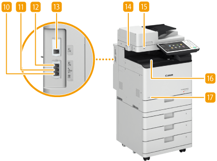 本体前面 - Canon - imageRUNNER ADVANCE C356F III