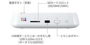 おもいでばこ − 仕様