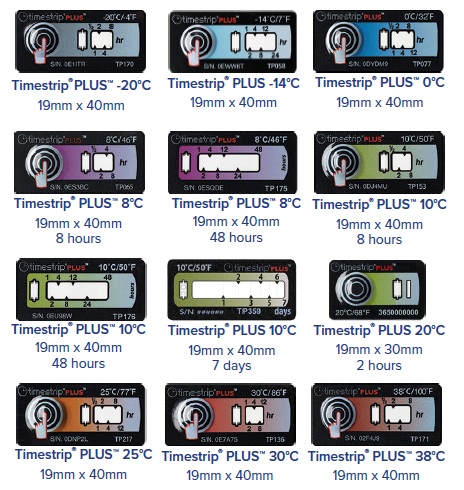 Timestrip® PLUS TP | ONDOLAB®