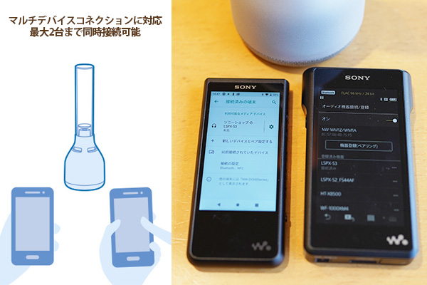 LSPX-S3」実機レビュー - ONE'S- ソニープロショップワンズ[兵庫県小野