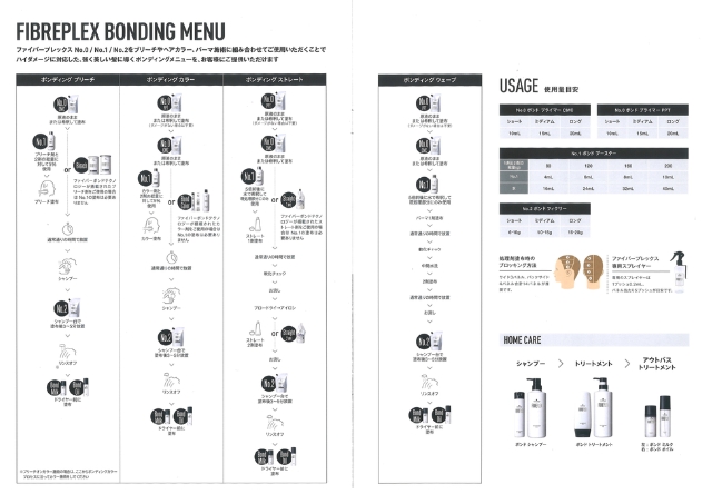 ファイバープレックス ストレート SH 1剤 400g | パーマ剤 | FIVE WEB