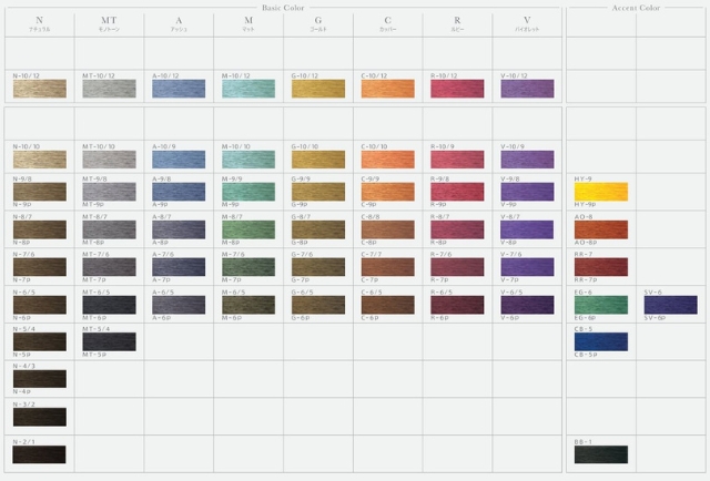 ホーユー プロマスター | カラー剤 | FIVE WEB STORE | 理美容卸問屋