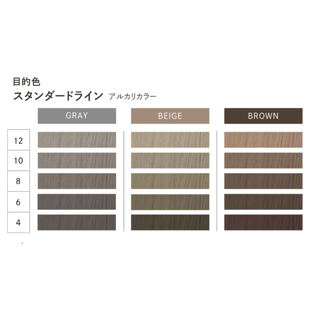 CHROMATECH｜カラー剤 | FIVE WEB STORE | 理美容卸問屋・業務用美容商