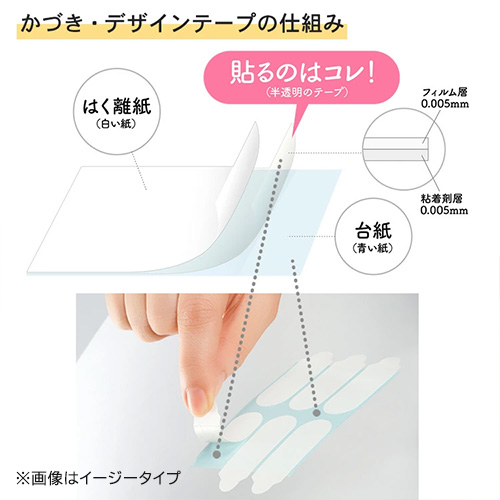 かづき・デザインテープ(シートタイプ) 5枚入り｜REIKO KAZKI