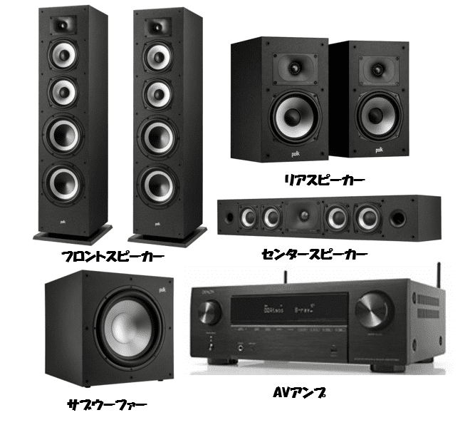 おすすめホームシアターシステム｜CAVIN 大阪屋 札幌オーディオ