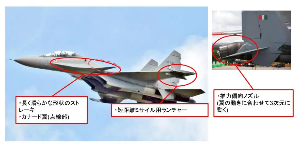 航空機図鑑】F-15のライバル Su-30MKI｜OsintCatJoe ～元自衛官の