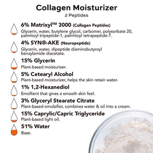 Anti-Aging Superset – Open Formula