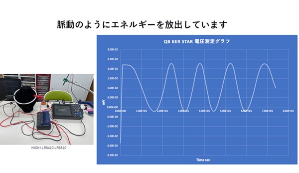 神経系伝達量子波ネックレス QB Ker （キュービー ケルスター