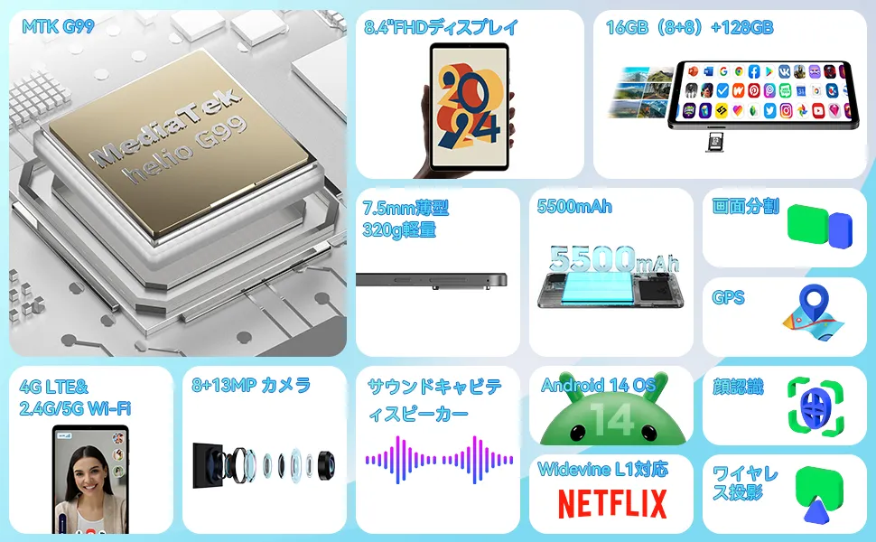 Headwolf FPad5 レビュー：気軽に持ち出して使える8.4インチA5サイズの