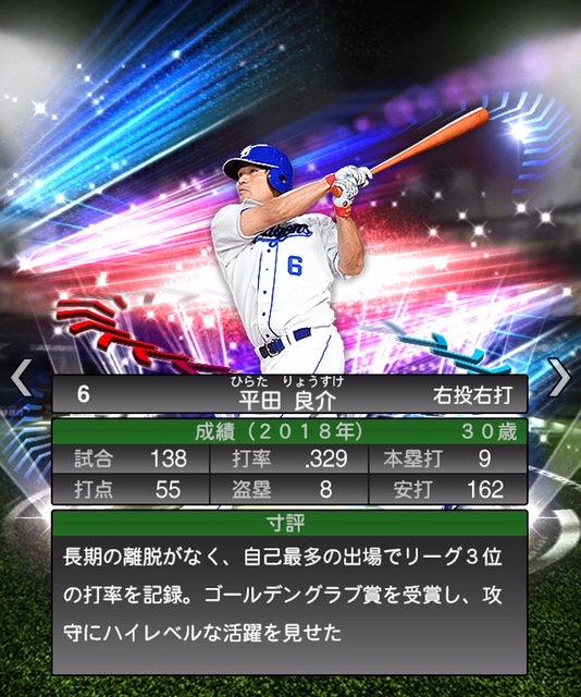 プロスピA】平田 良介（S）2019 EX [中日ドラゴンズ］の評価・称号